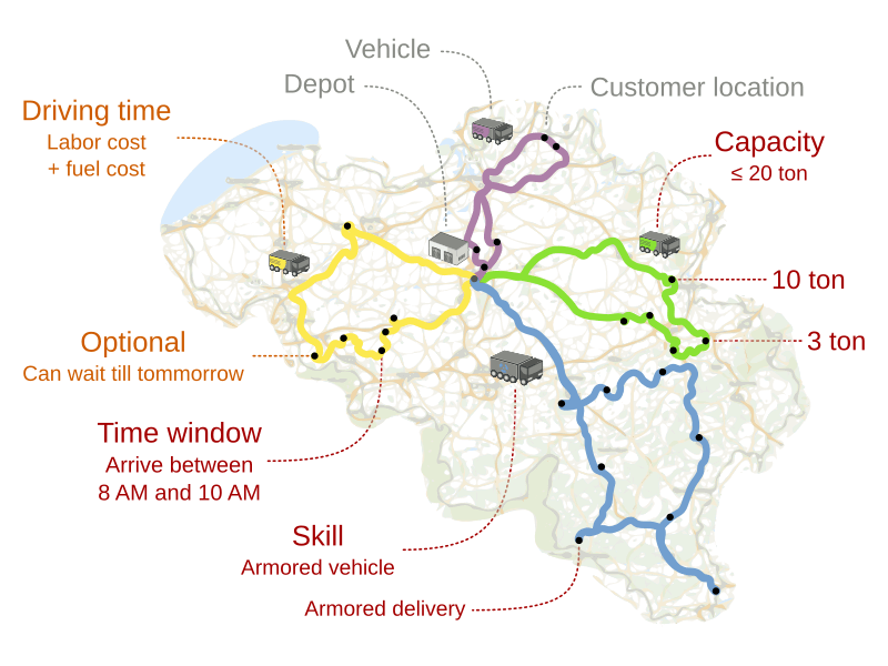 Vehicle routing problem description